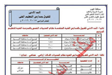 نتيجة تنسيق محافظة الفيوم للقبول بالثانوى العام والدبلومات الفنية للعام الدراسى 2015/2016