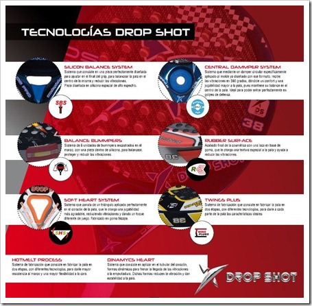 Tecnologias DROP SHOT PALAS 2012