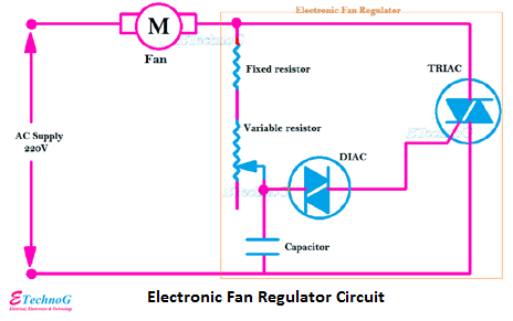 electronic fan regulator circuit
