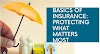 Understanding Insurance: A Simple Guide to Protecting What Matters Most
