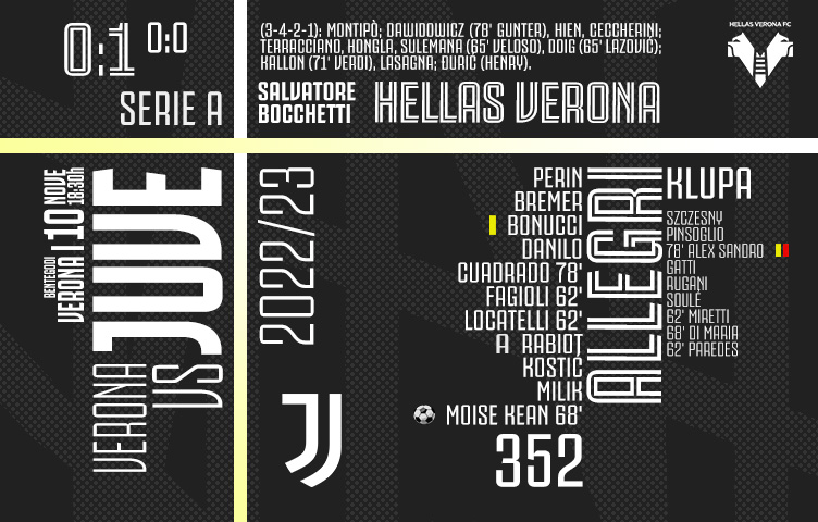 Serie A 2022/23 / 14. kolo / Verona - Juventus 0:1 (0:0)