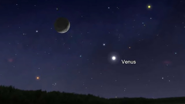 शुक्र ग्रह का  वायुमंडल (atmosphere of venus)