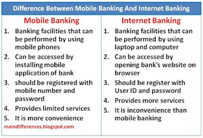 difference-mobile-banking-internet-banking