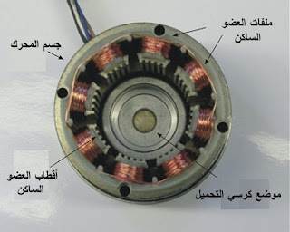 موسوعة الكهرباء والتحكم