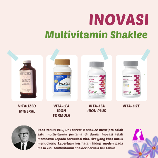 Vita-Lize Shaklee: Multivitamin terbaik di Malaysia