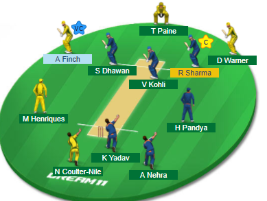 IND vs AUS Dream 11 1st T20 Match Fantasy Cricket Australia Tour of India