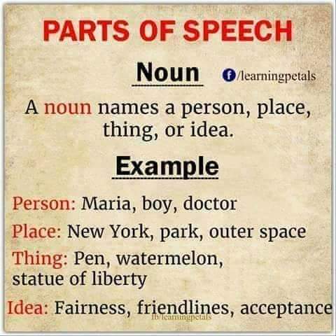  PARTS OF SPEACH 
