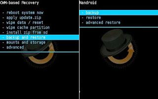 nandroid backup