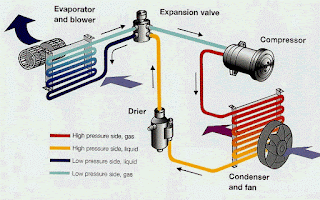 AC wiring diagram