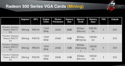 GPU, minería, criptomonedas