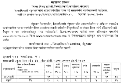 Nandurbar Talathi Bharti 2015 Online Apply nandurbar.nic.in