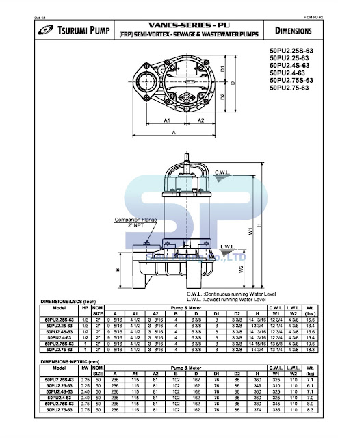 Máy bơm chìm nước thải Tsurumi 50PU2.75S - Ảnh 2