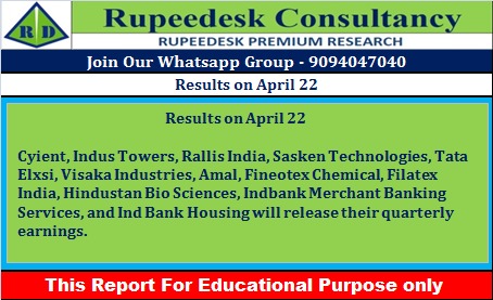 Results on April 22 - Rupeedesk Reports