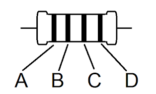 resistor empat gelang warna