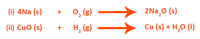 NCERT Solutions for Class 10 Science Ch 1