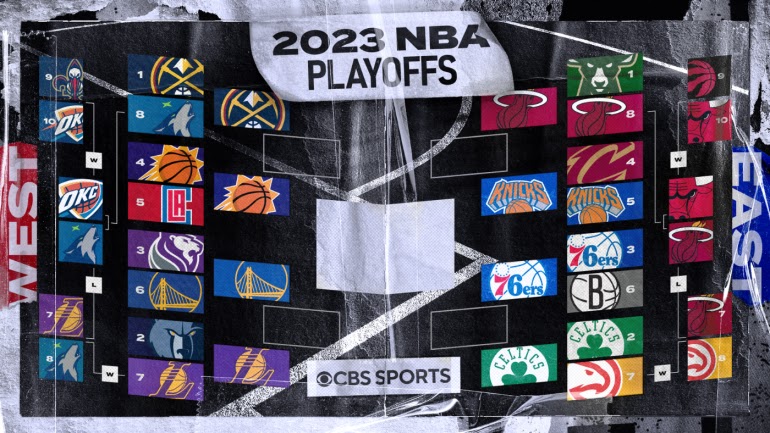 2022 NBA Playoffs Bracket