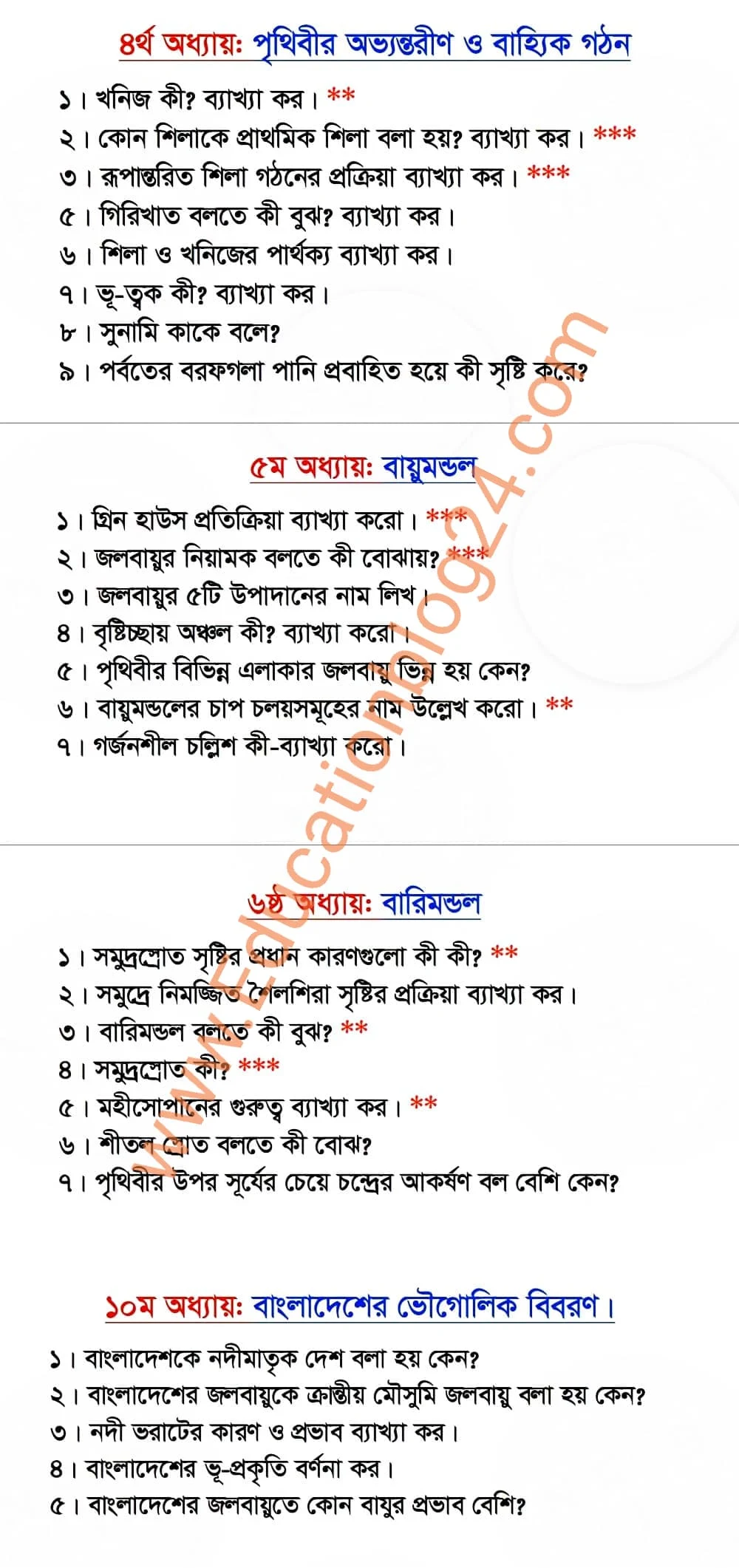 এসএসসি ভূগোল ও পরিবেশ সাজেশন ২০২২ (সকল বোর্ড ১০০% কমন) |SSC Geography and environment Suggestion 2022 | এসএসসি ভূগোল ও পরিবেশ সৃজনশীল প্রশ্ন ২০২২