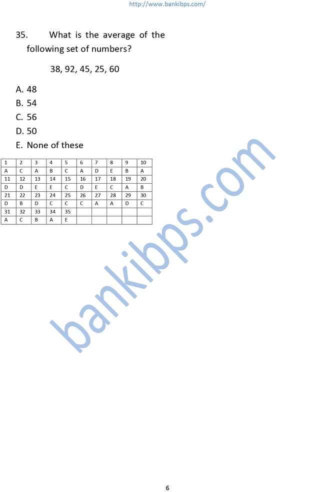 SBI Junior Associate Expected Question Paper