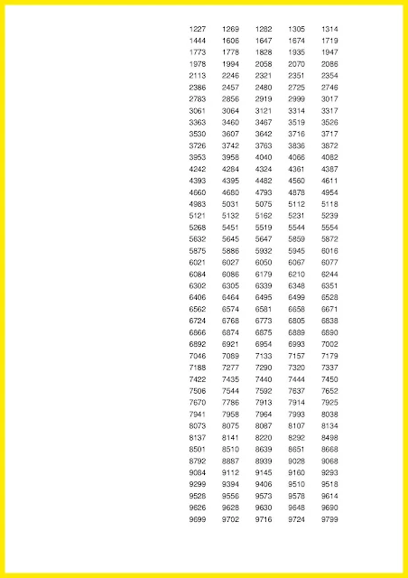 Kerala Lottery Result; 19-09-2019 Thiruvonam Bumper Lottery Results BR-69