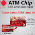 Alamat Lengkap dan Nomor Telepon Kantor Bank Mas di Semarang