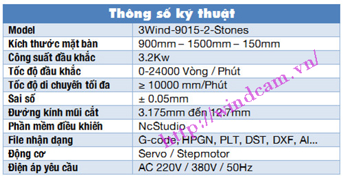 Thông số kỹ thuật máy điêu khắc đá