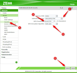 Setting password Wifi indihome