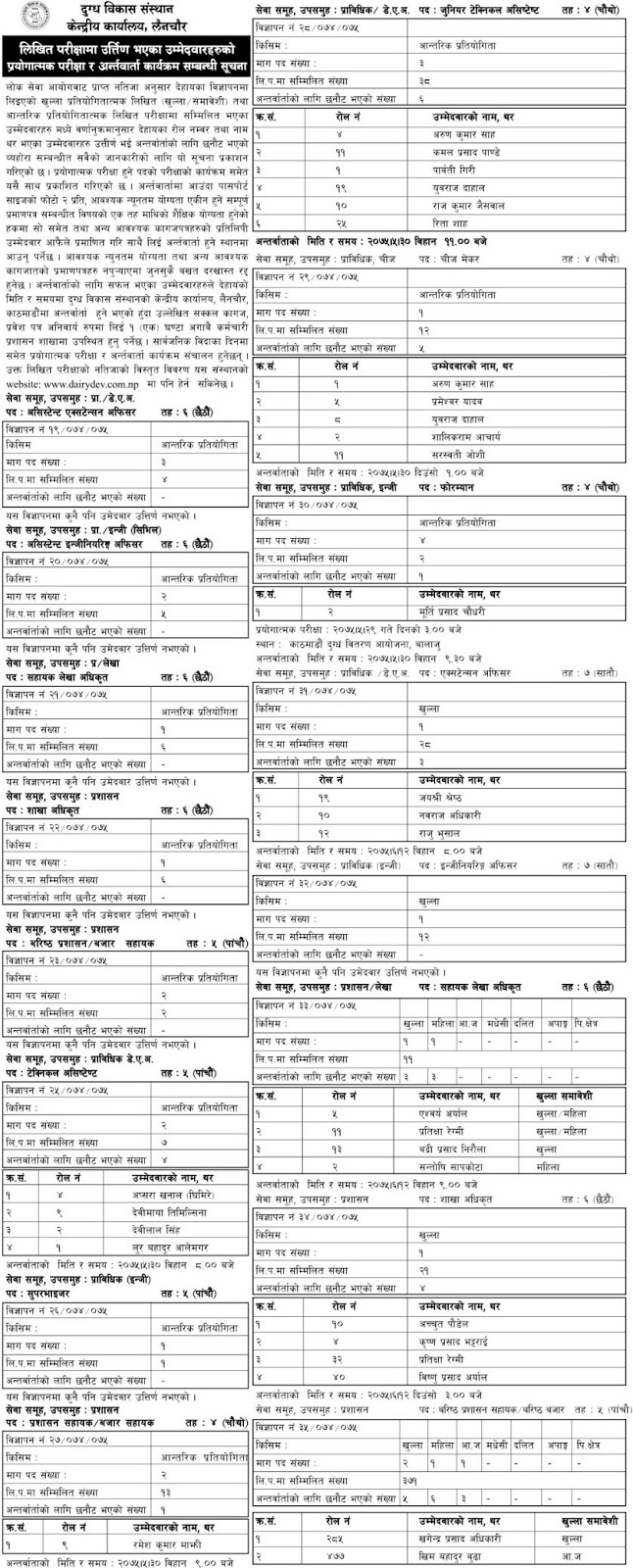 DDC Written Exam Result and Interview Routine
