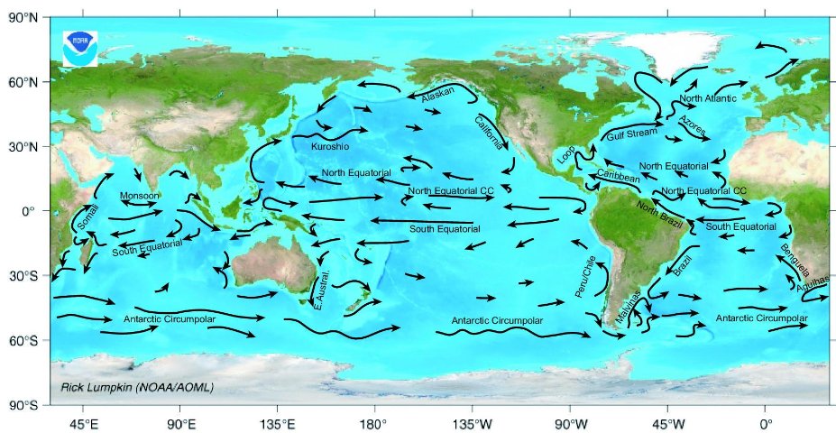 Pictures Of Ocean. Ocean currents from Japan