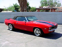 classic cars guru and muscle cars