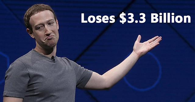 Mark Zuckerberg Loses $3.3 Billion After Facebook Changes News Feed