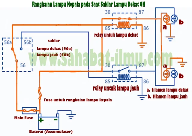 Rangkaian lampu kepala dekat pada mobil