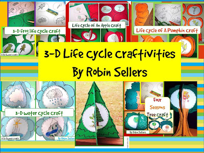 3-D life cycle craftivities