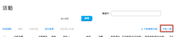 Blog2