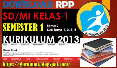 RPP SD/MI Kelas 1 Semester 1 Tema 2 Sub Tema 1, 2, 3, 4 Kurikulum 2013 - https://gurujumi.blogspot.com/