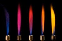 Màu của một số chất hóa học phổ biến nên biết