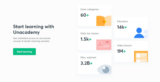 Unacademy website details