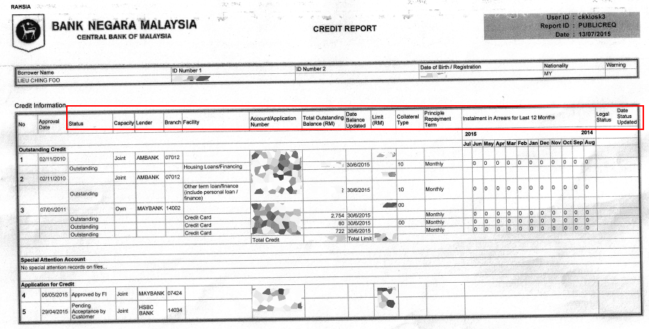 Cara semak CCRIS & CTOS sebelum apply loan rumah