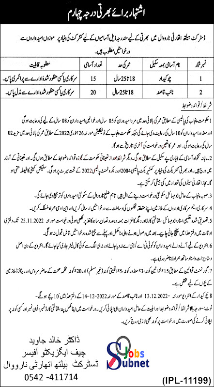 District Health Authority Class 4 Narowal Jobs 2022