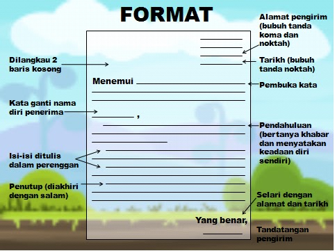 Bahasa Malaysia Tahun 4: Surat Kiriman Tak Rasmi