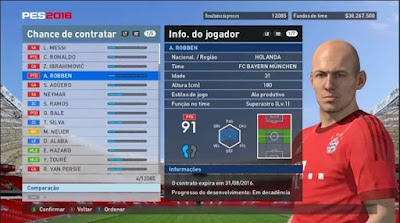 Kumpulan Daftar Pemain Bola Tercepat Dan Skill Tinggi di PES 2016