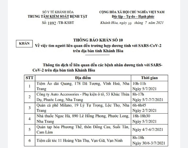 Các khiếu nại, tố cáo của tổ chức, cá nhân sẽ tiếp nhận qua dịch vụ bưu chính.