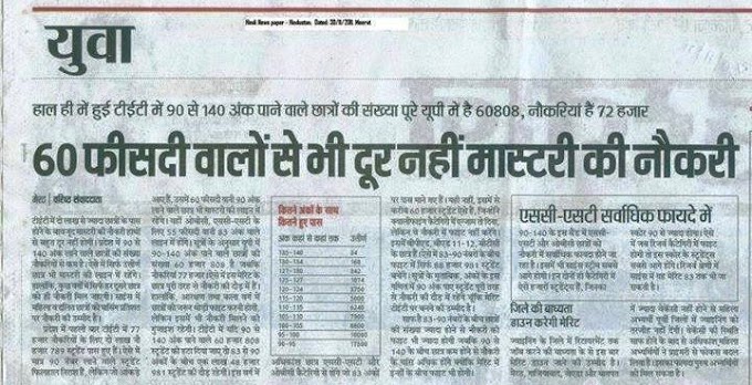 टीईटी परीक्षा में 60,808 छात्रों के 90 से 140 के बीच अंक , 60 फीसदी वालो से भी दूर नही नौकरी