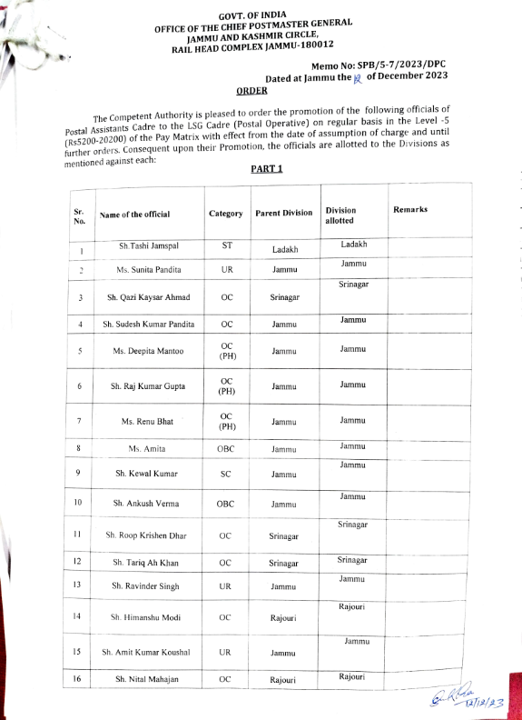 PA to LSG Cadre Promotion list Jammu and Kashmir Circle - Order dtd 12.12.2023