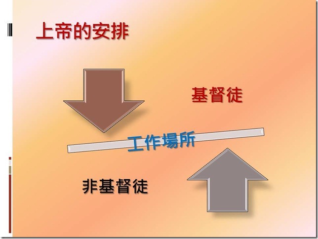 投影片12
