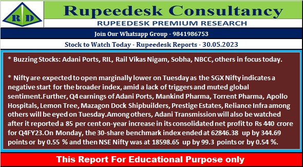 Stock to Watch Today - Rupeedesk Reports - 30.05.2023