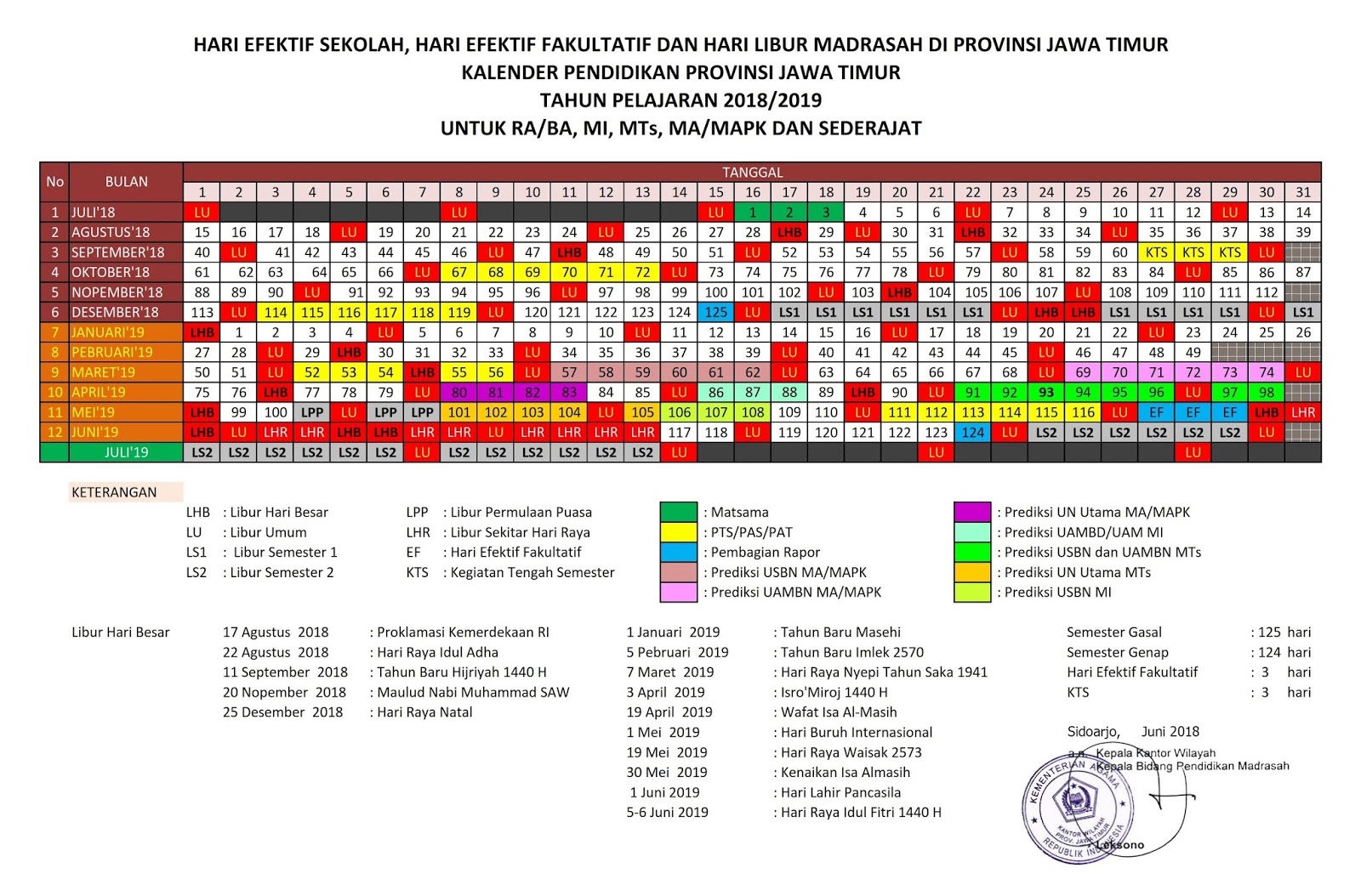 KALENDER PENDIDIKAN RA MADRASAH TAHUN PELAJARAN 2018 2019 Pendma