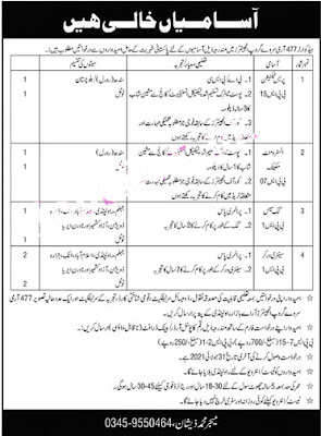 Pak Army Jobs in Headquarters 477 Army Survey Group Engineers Adv.