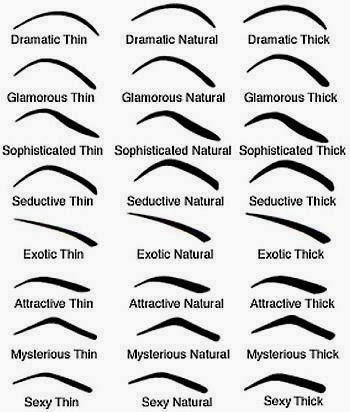 Eyebrows, eyebrow shapes, brows, brow, brow shapes, type of brows, types of eye brows, different shapes of eyebrows, different shaper of brows, how to know which brow shape will suit me, how to know which eyebrow shape will suit me, right brow shape for me, right eyebrow shape for me, eyebrow shape that suit face shape, eyebrow shape that suite your face shape, brow shape that suit face shape, brow shape that suit your face shape, eyebrow shape according to fave shape, brow shape according to face shape, round eye brows, straight eye brows, curved eyebrows, arched eyebrows, thin eyebrows, thick eyebrows, high arched eyebrows, round brows, straight brows, curved brows, arched brows, thin brows, thick brows, high arched brows, long face, round face, oval shape, square face, diamond face, heart face,  long face shape, round face shape, oval shape shape, square face shape, diamond face shape, heart face shape,Eyebrows for  long face, Eyebrows for round face, Eyebrows for oval shape, Eyebrows for square face, Eyebrows for diamond face, Eyebrows for heart face,  Brows for long face, Brows for round face, Brows for oval shape, Brows for square face, Brows for diamond face, Brows for heart face, threading, eyebrow threading, brow threading,beauty , fashion,beauty and fashion,beauty blog, fashion blog , indian beauty blog,indian fashion blog, beauty and fashion blog, indian beauty and fashion blog, indian bloggers, indian beauty bloggers, indian fashion bloggers,indian bloggers online, top 10 indian bloggers, top indian bloggers,top 10 fashion bloggers, indian bloggers on blogspot,home remedies, how to