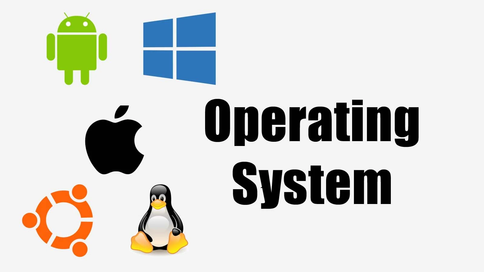 Operating System MCQSTayari.com