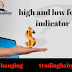 high and low forex indicator and strategy-full information